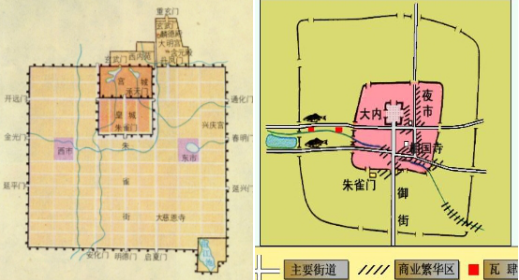 唐代长安城平面图北宋东京城平面图